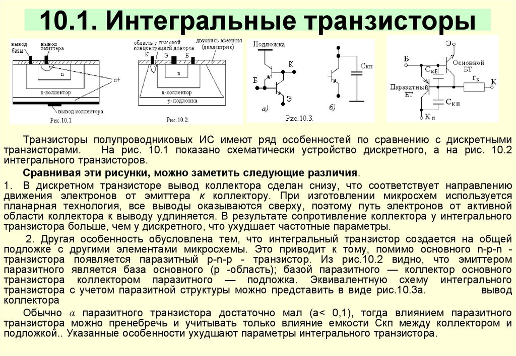 Полупроводниковый транзистор схема. Интегральный биполярный транзистор. Интегральный транзистор структура. Транзистор в интегральной схеме. Электроды полупроводникового транзистора имеют название.