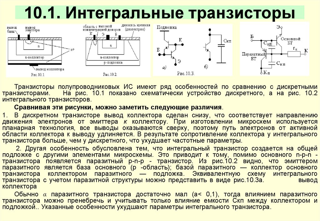 Разрабатывать схемы цифровых устройств на основе интегральных схем разной степени интеграции