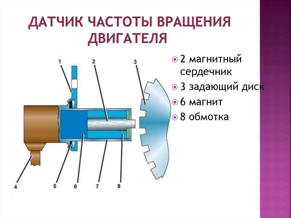 датчик частоты вращения судового двигателя