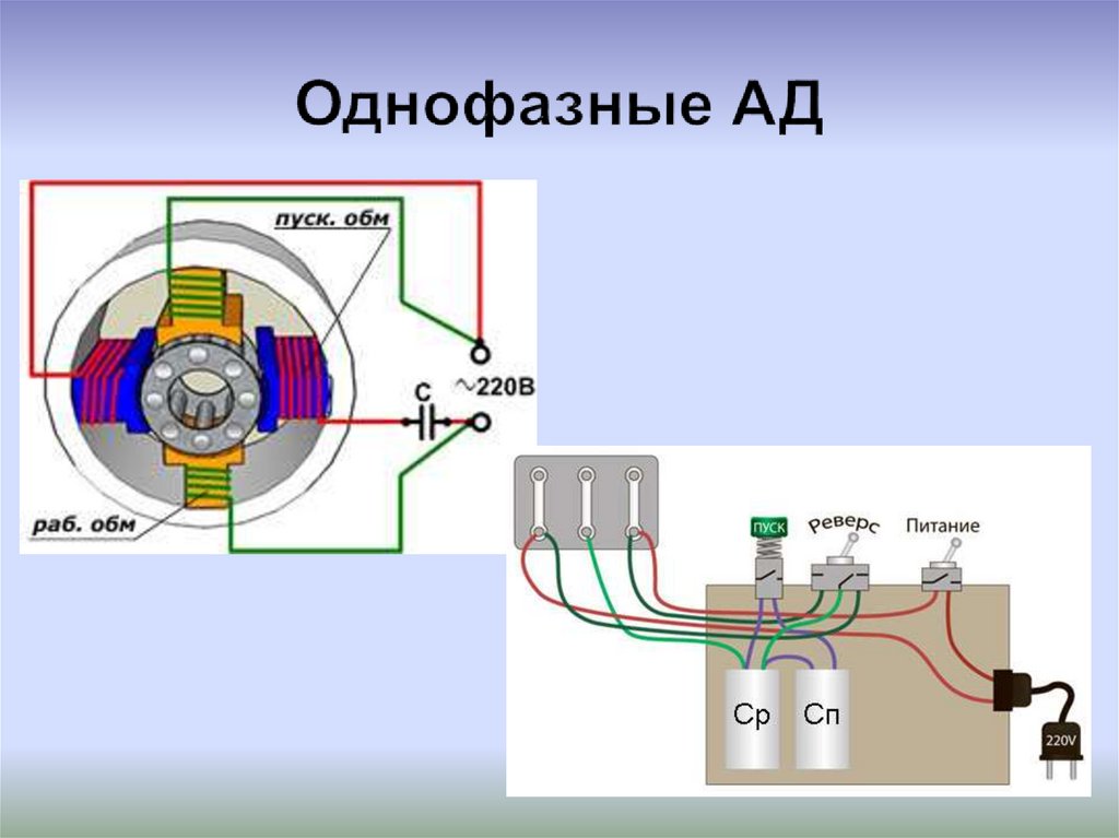 Однофазный асинхронный двигатель презентация