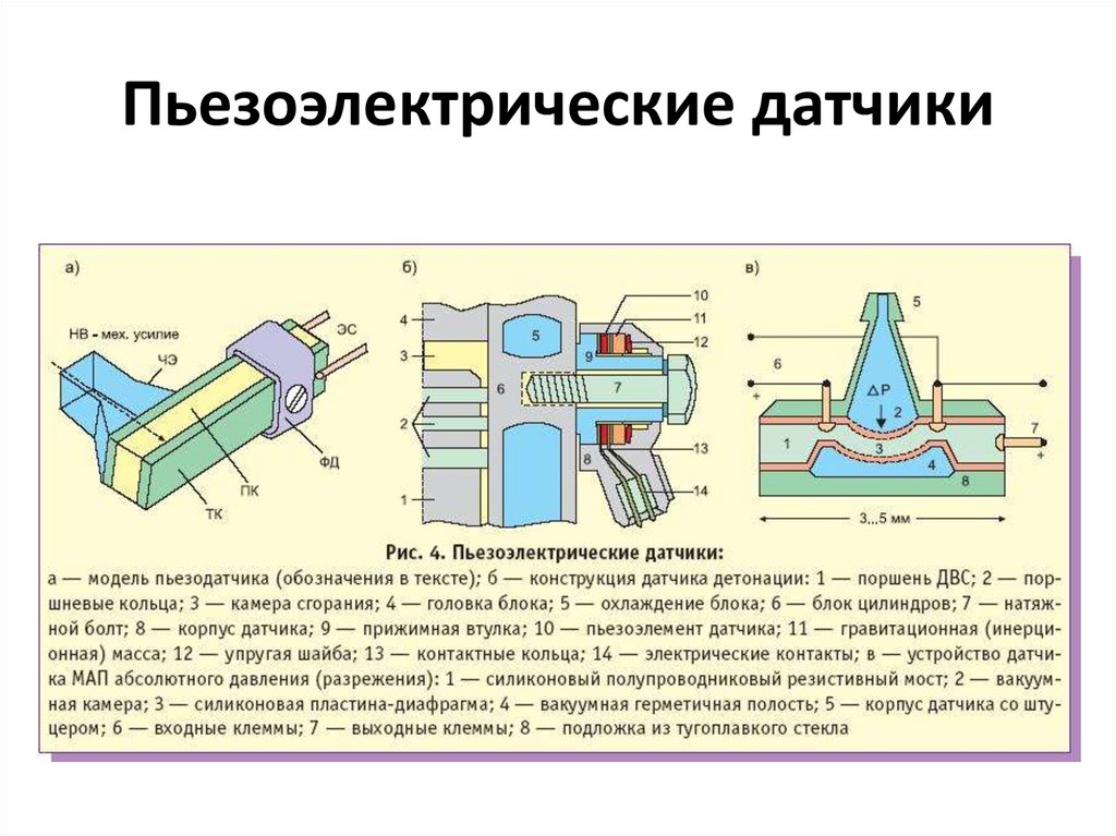 Пьезоэлектрические датчики схема