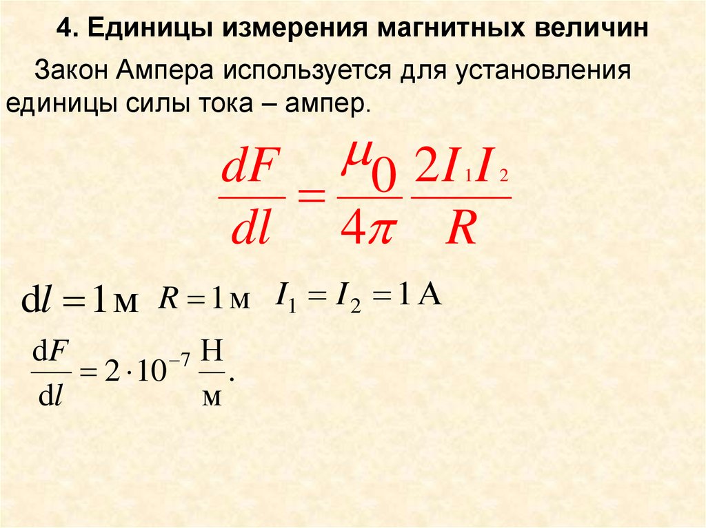 Какая величина магнитной