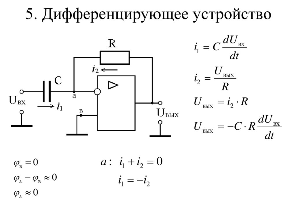 Дифференцированная схема это