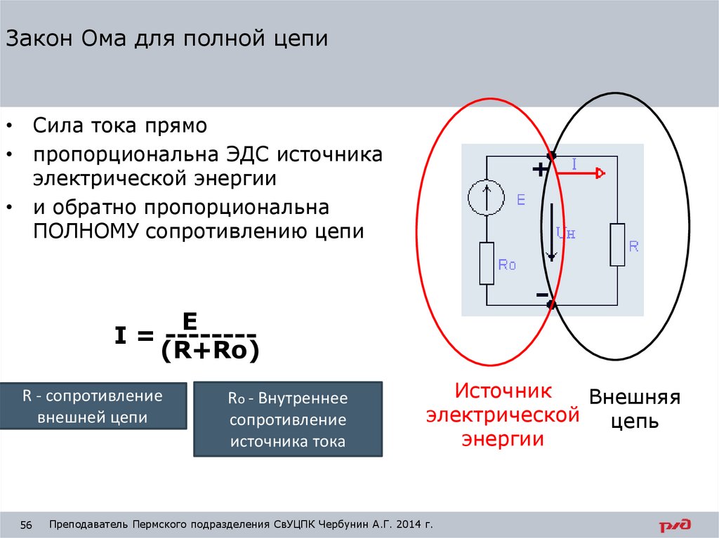 Закон ома для полной цепи картинки