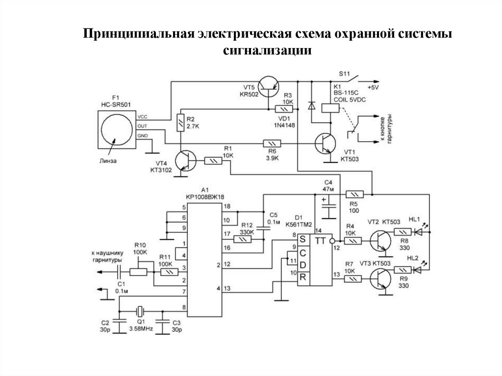 Принципиальной схемой называют