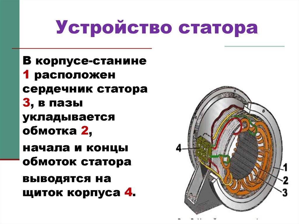 Работа статора и ротора. Статор машины постоянного тока схема. Сердечник статора асинхронного двигателя. Статор машины переменного тока. Статор в асинхронной машине состоит из:.