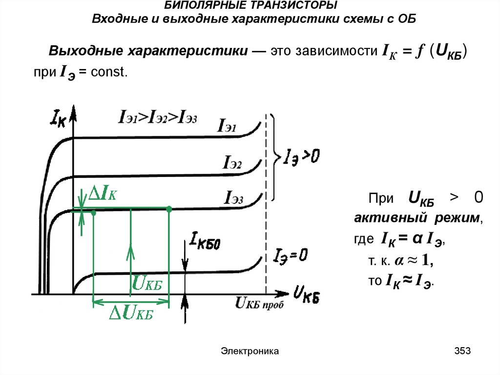 Входные транзисторы. Семейство входных и выходных характеристик транзистора. Входная характеристика биполярного транзистора с общим эмиттером. Входная вах биполярного транзистора. Семейство входных характеристик биполярного транзистора.