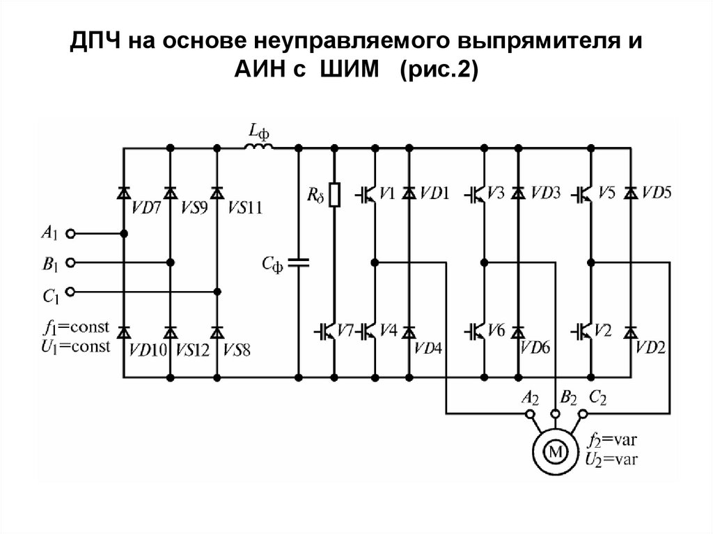 Структурная схема аин