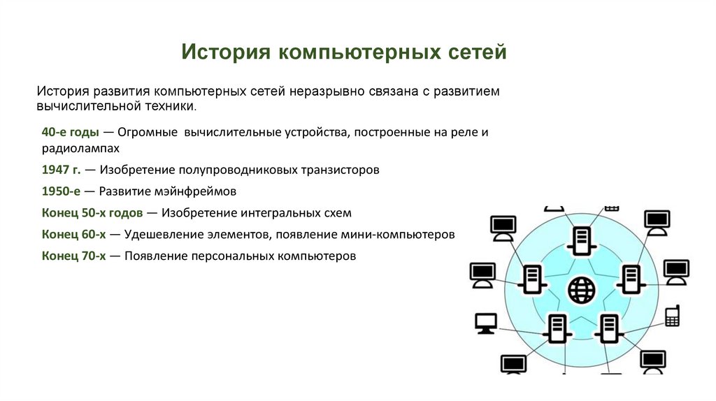 Компьютерные сети презентация