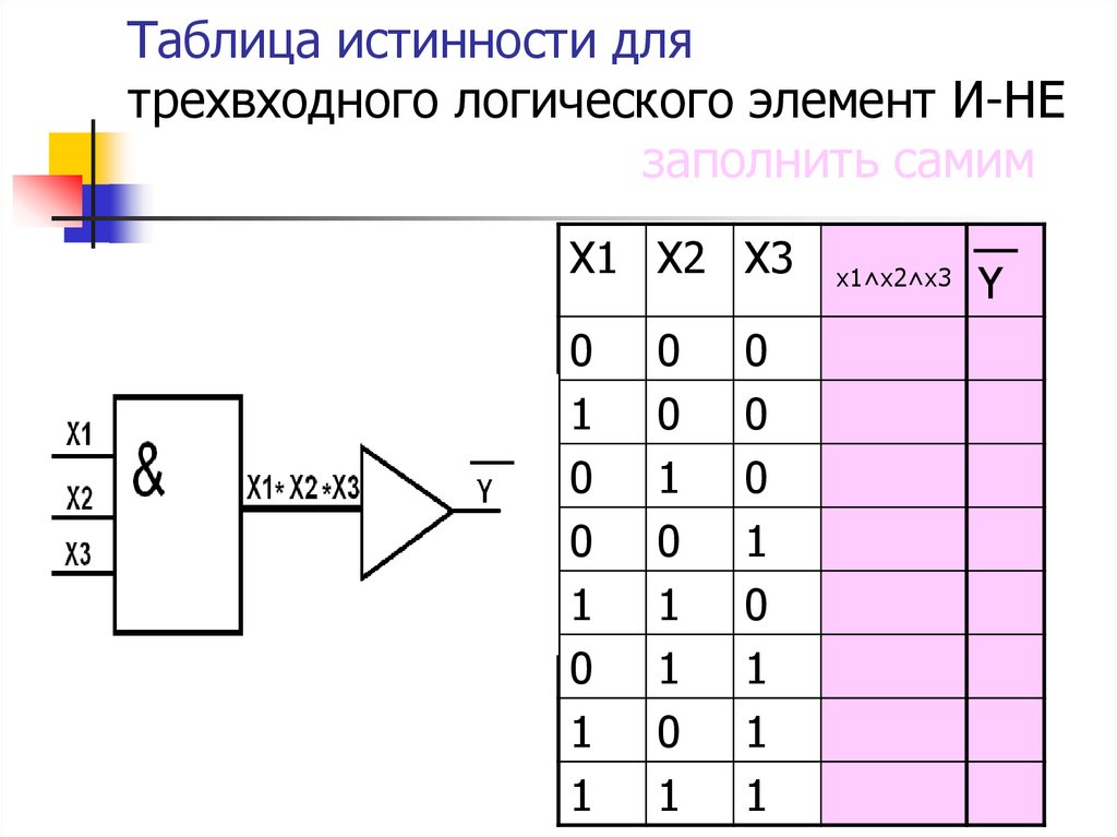 V в таблице истинности