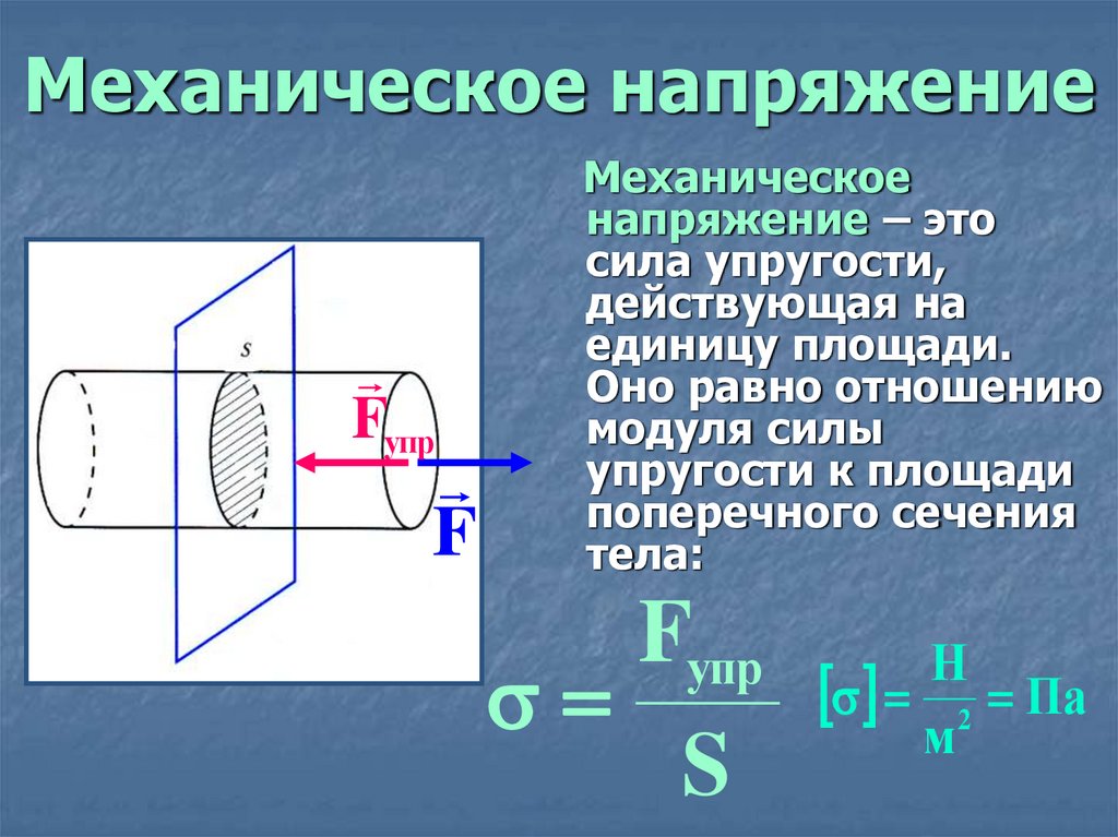 Напряжение в образце это