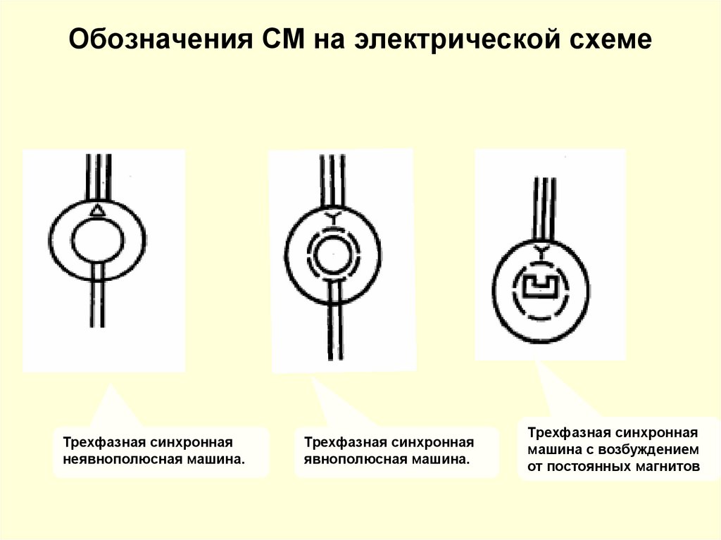 Как на схемах обозначается генератор на