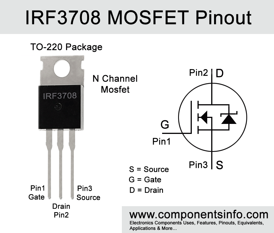 Irf3205 характеристики на русском схема подключения