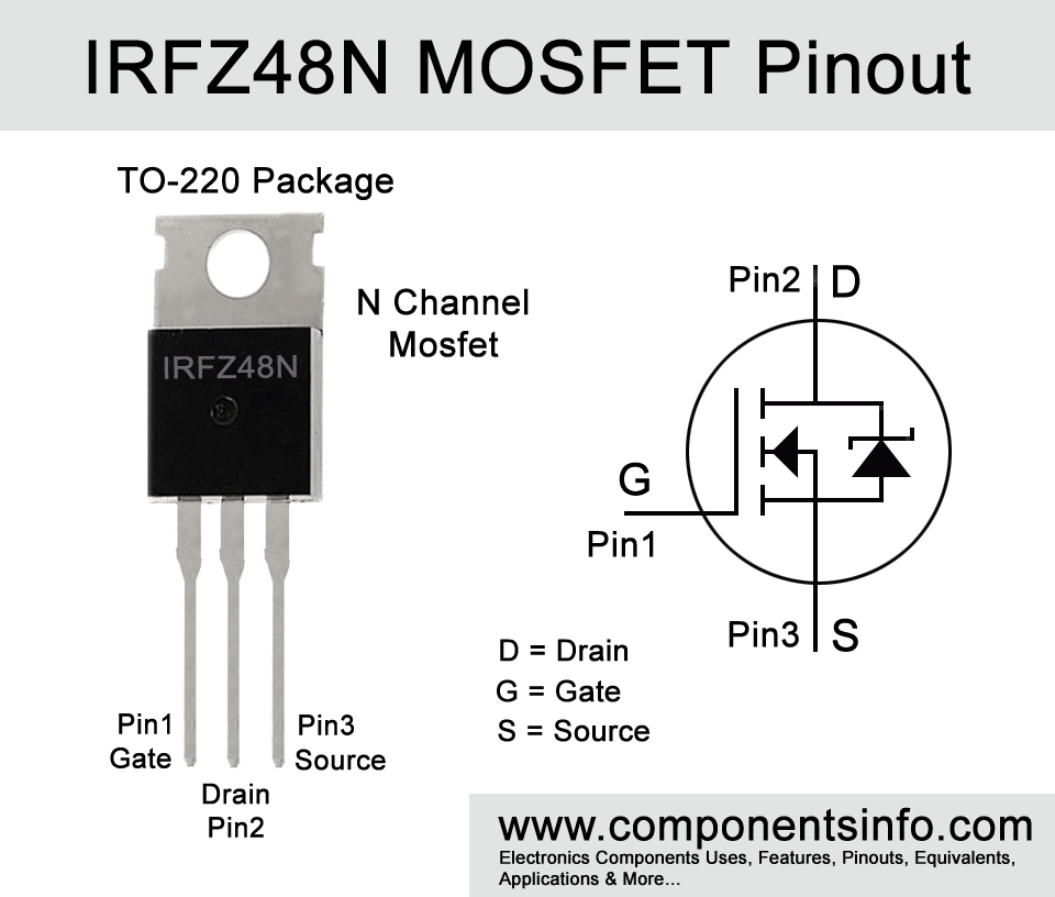 Параметры n 8. Irfz44n транзистор характеристики. MOSFET-транзистор irfz44n. Транзистор шкая 44 характеристики. Мосфет irf520n.