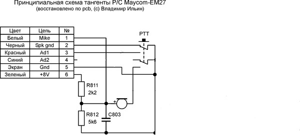 Maycom em 27 схема