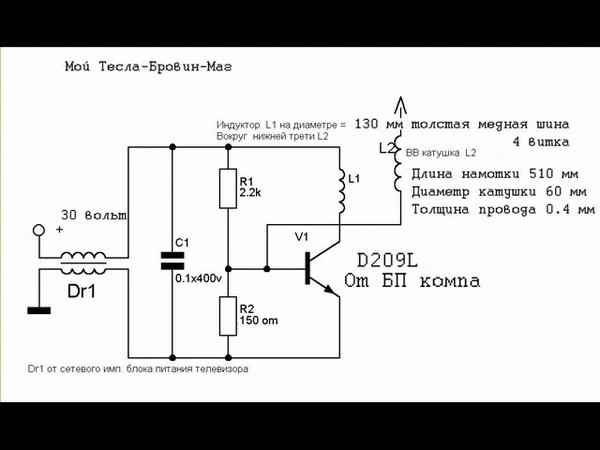 Отличие качера тесла от качера бровина