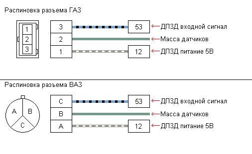 Схема подключения замка зажигания на ваз 2112