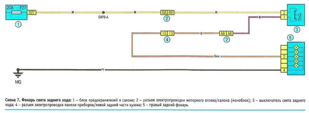 Схема стоп сигналов ларгус