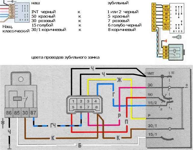 Схема зажигания ваз 2114 схема подключения проводов