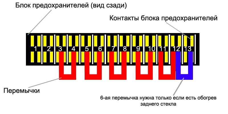 Схема предохранителей на ваз 2103