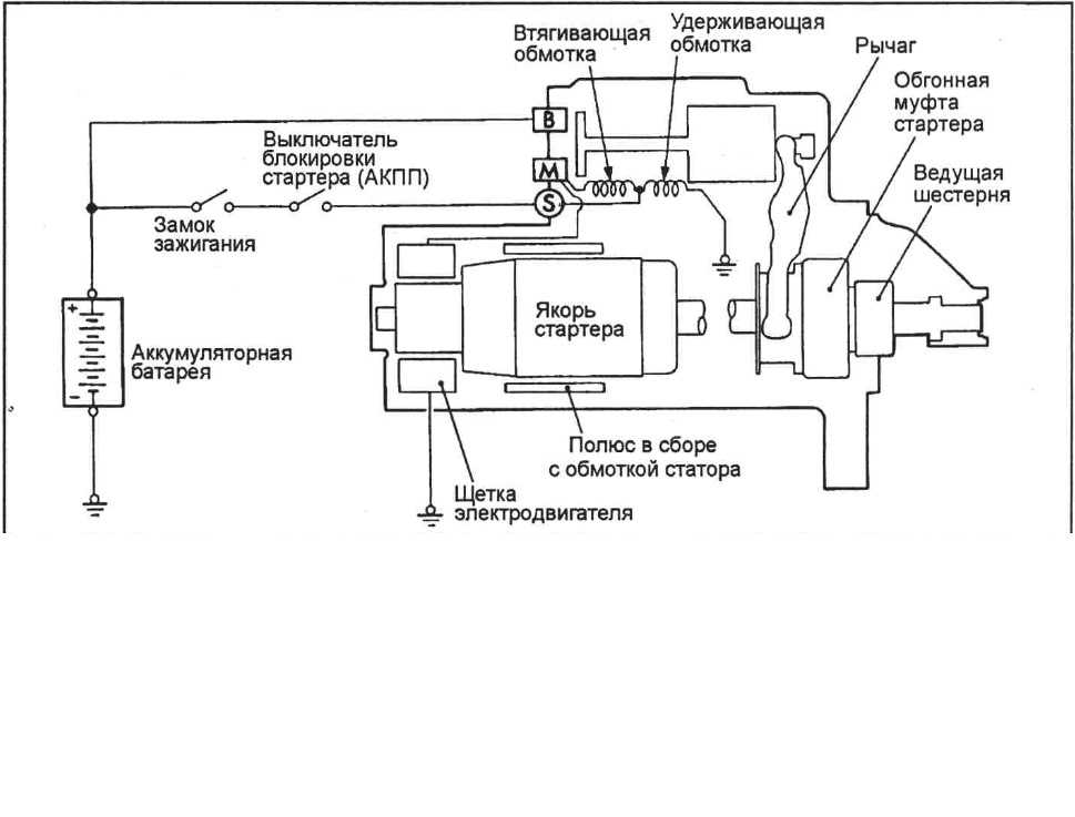 Схема подключения стартера автомобильного