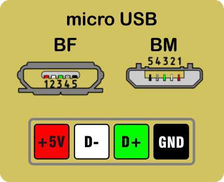 Схема микро usb разъема для зарядки