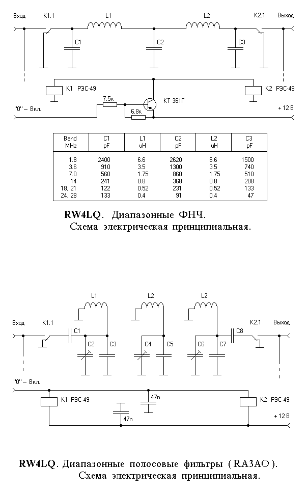 Диапазонные полосовые фильтры своими руками схемы