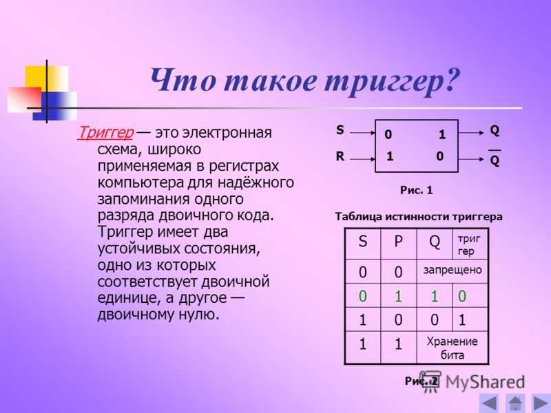 Триггер информатика. Триггер. С Тринге. Схема триггера Информатика.