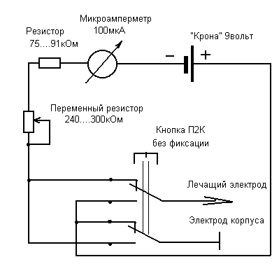 Прибор рагеля схема