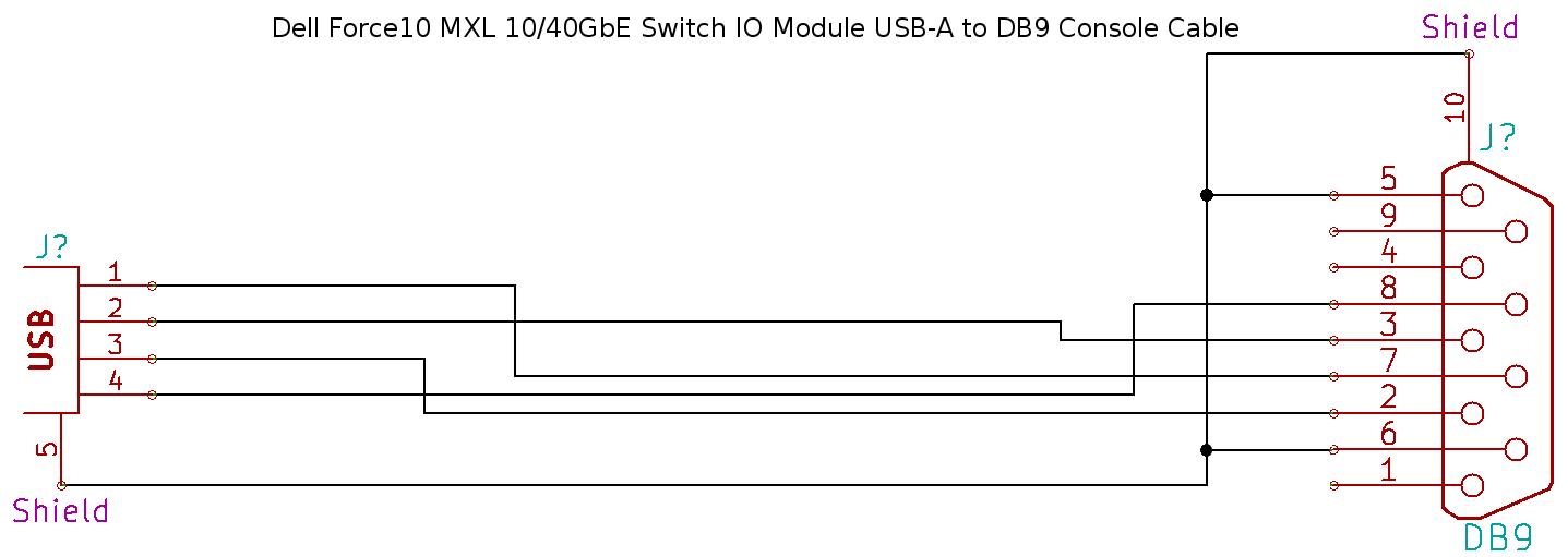 Rs232 usb распайка Распайка com кабеля: : COM - rs232-DE-9-(DB-9)-CANNON9 - Производство и поставка