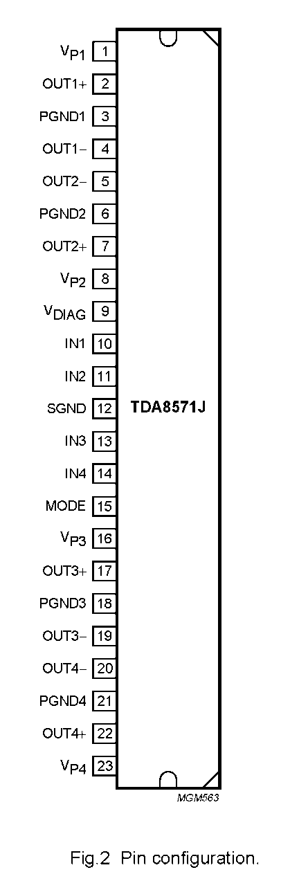 Tda 8571 усилитель схема