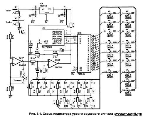 Индикатор уровня. Схема стерео индикатора уровня сигнала. Схема люминесцентного индикатора уровня сигнала. Индикатор уровня акустического сигнала схема. Индикатор уровня сигнала на к155.