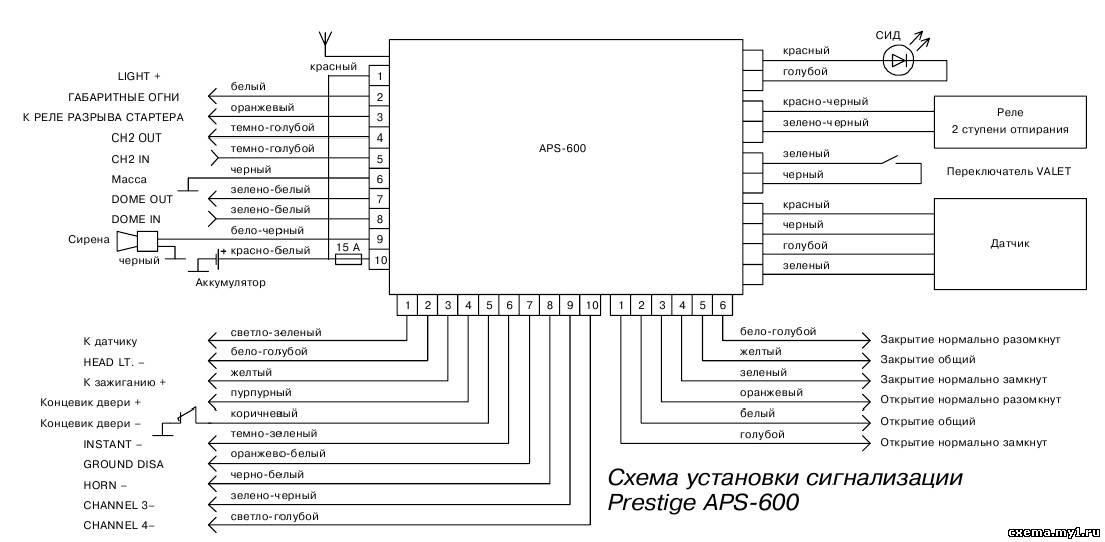 Апс 5100 схема подключения