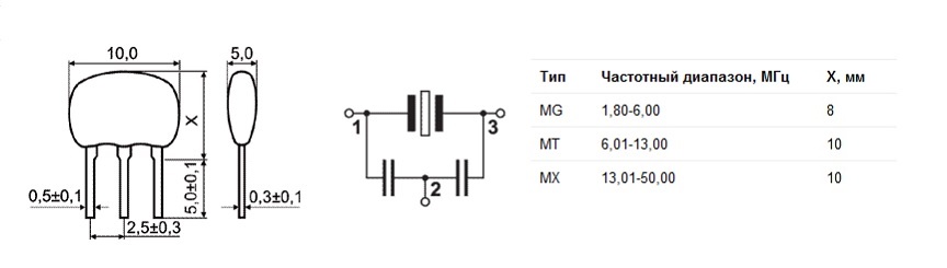 Обозначение на схеме кварцевого резонатора гост