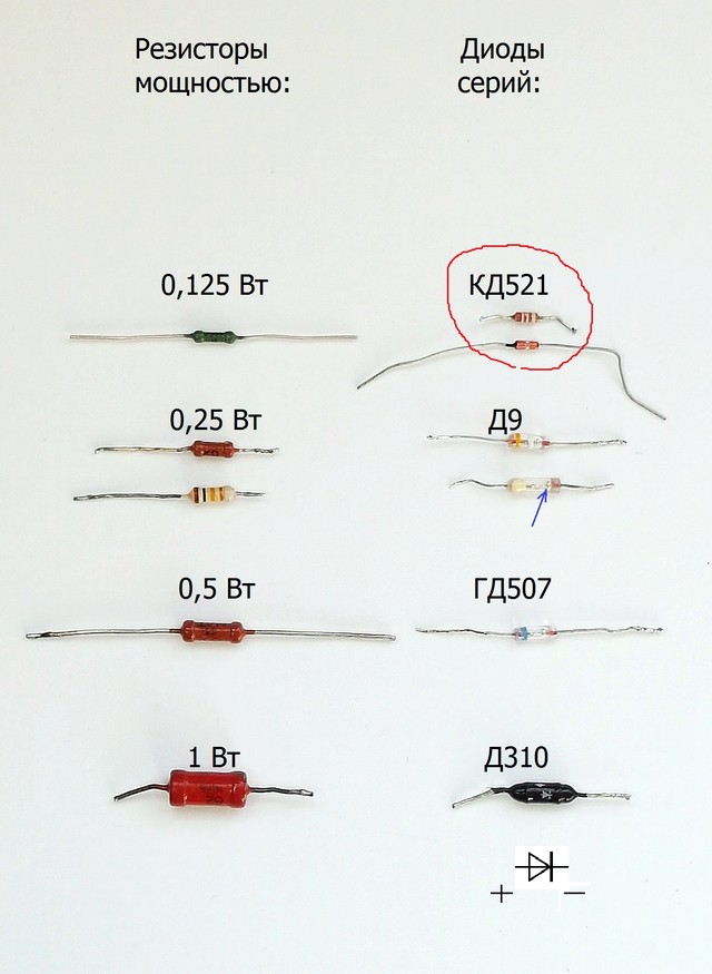 Стабилитрон маркировка стекло. Диод гд507 цветовая маркировка. Маркировка диодов sod80. Маркировка диодов 060z. Цветовая маркировка стабилитронов SMD sod80.