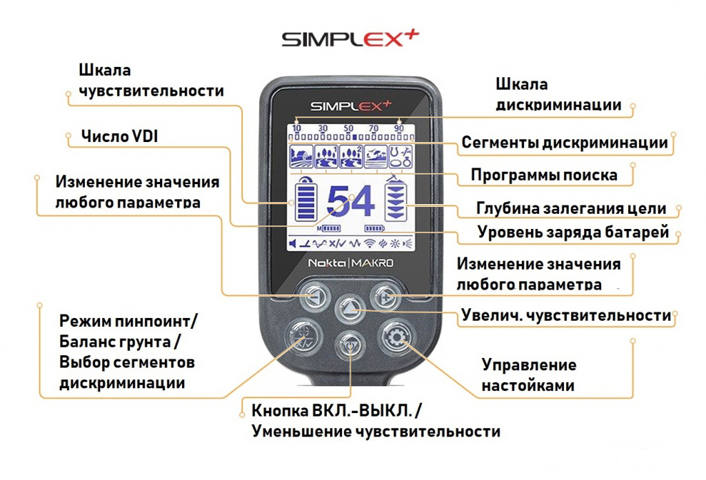 Нокиа Симплекс Плюс Купить В Москве