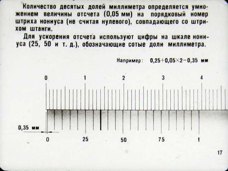 На сколько 10 меньше 80. Доли миллиметра на штангенциркуле. Штангенциркуль измерение десятых долей миллиметра. Измерение штангенциркулем брусок. Десятые доли на штангенциркуле.