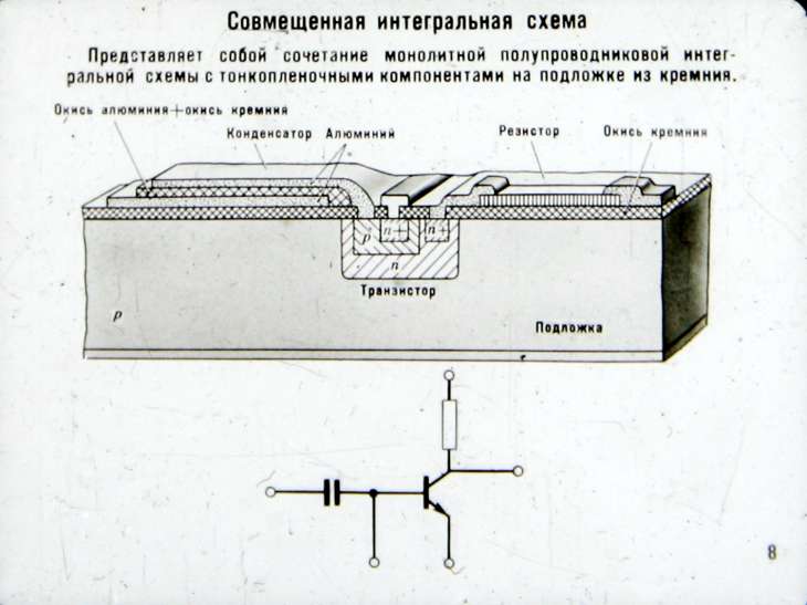 Что представляет собой интегральная схема