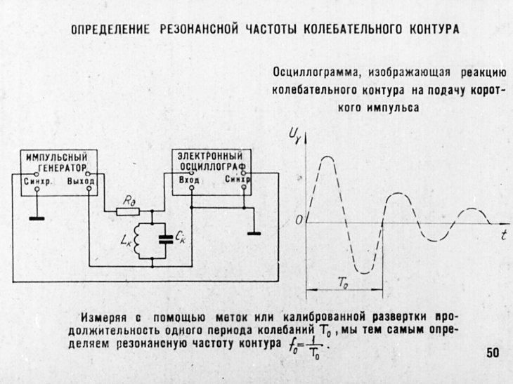 Схема генератора электромагнитных волн