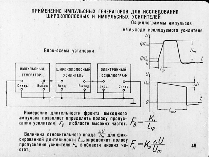 Импульсный генератор схема