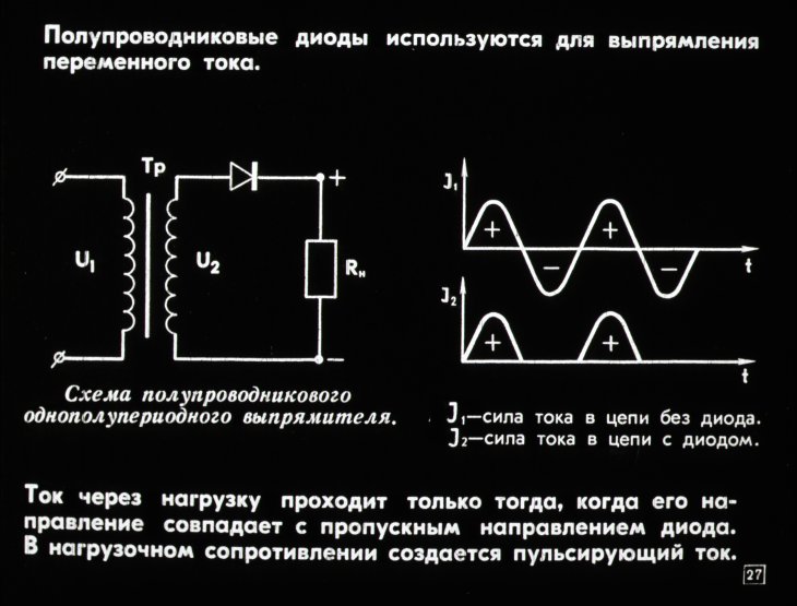 Почему полупроводниковый диод используется в схемах выпрямителей переменного тока