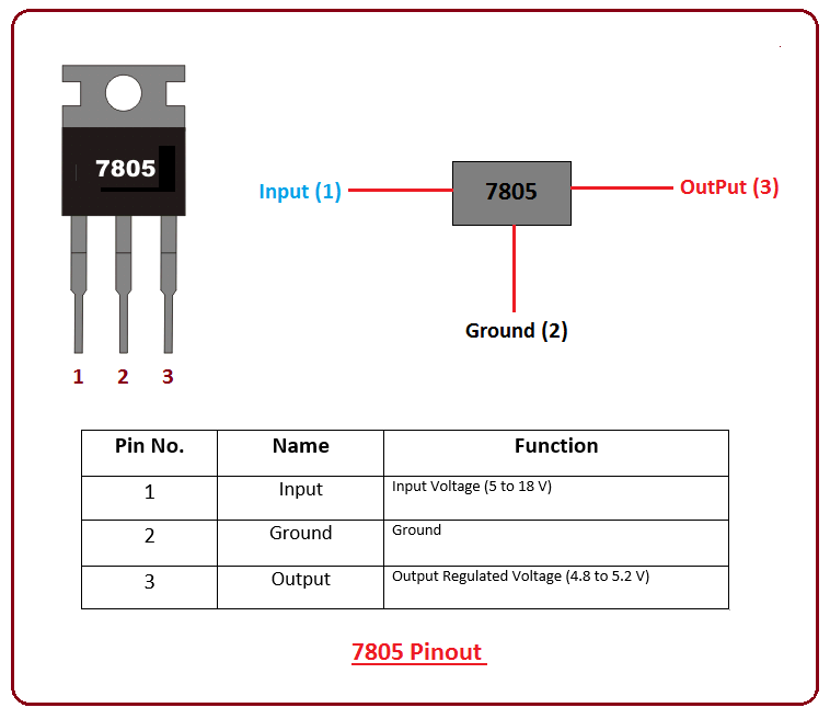 Lm78l05 datasheet схема включения