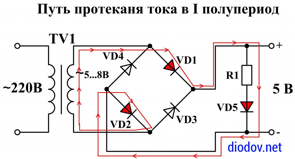 Мостовая схема выпрямителя на диодах принцип работы