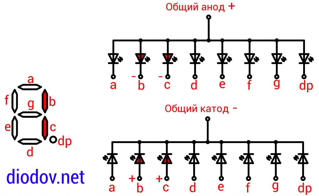 Схема с общим катодом