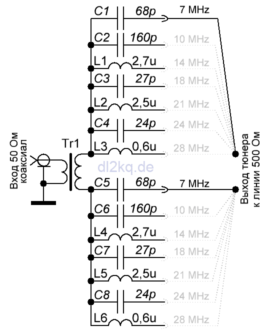 Тюнер кв диапазона. Антенный тюнер 1-30 МГЦ схемы. Антенный тюнер схема. Схема симметричного тюнера кв диапазона. Антенный тюнер кв диапазона 500вт схема (n7ddc)..