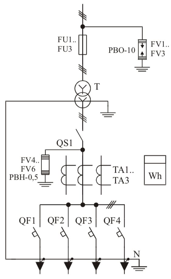 Трансформаторы тока на однолинейной схеме