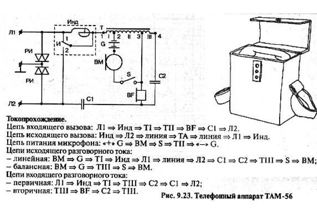 Схема телефона та 57