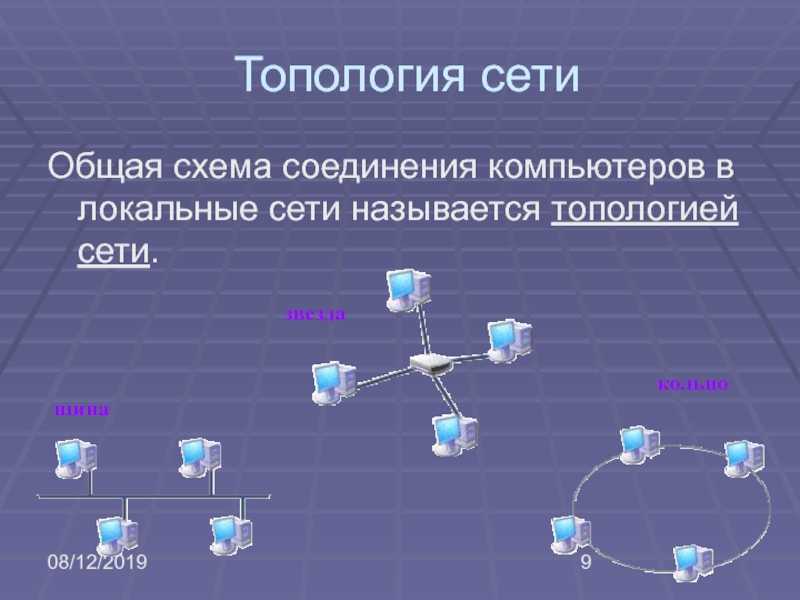 Виды схем сети