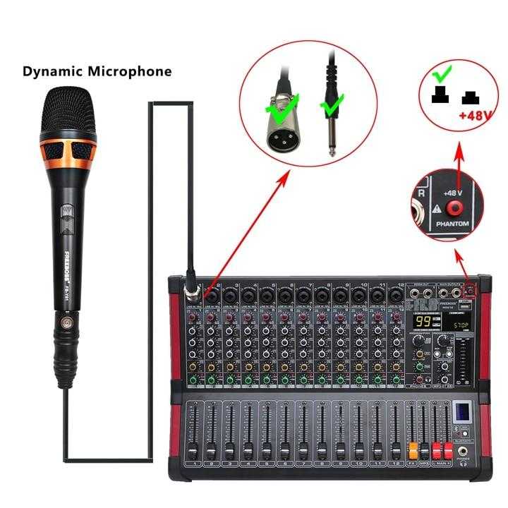 Звуку через микрофон. Как подключить микрофон Shure к микшеру. Как подключить беспроводной микрофон к микшеру. Микрофон гарнитура Синхайзер который подключается к микшеру. Как подключаются беспроводные микрофоны.