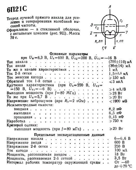 С 6 8 характеристики. Радиолампа 6п21с. Лампа 6п6с даташит. Накал ламп 6п6с.